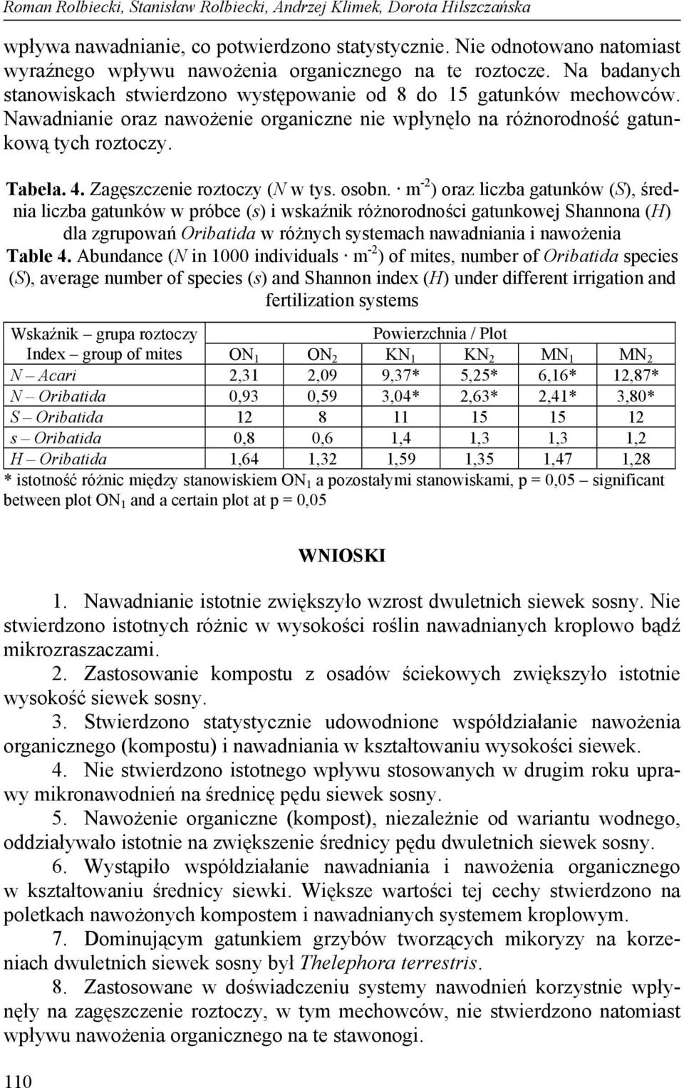 Nawadnianie oraz nawożenie organiczne nie wpłynęło na różnorodność gatunkową tych roztoczy. Tabela. 4. Zagęszczenie roztoczy (N w tys. osobn.