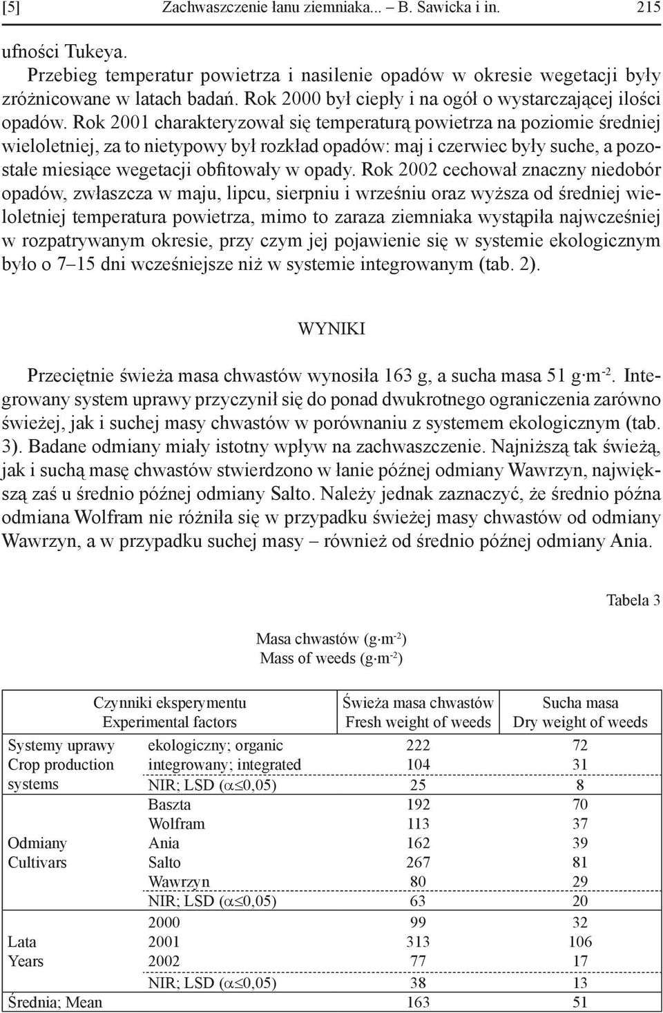 Rok 2001 charakteryzował się temperaturą powietrza na poziomie średniej wieloletniej, za to nietypowy był rozkład opadów: maj i czerwiec były suche, a pozostałe miesiące wegetacji obfitowały w opady.