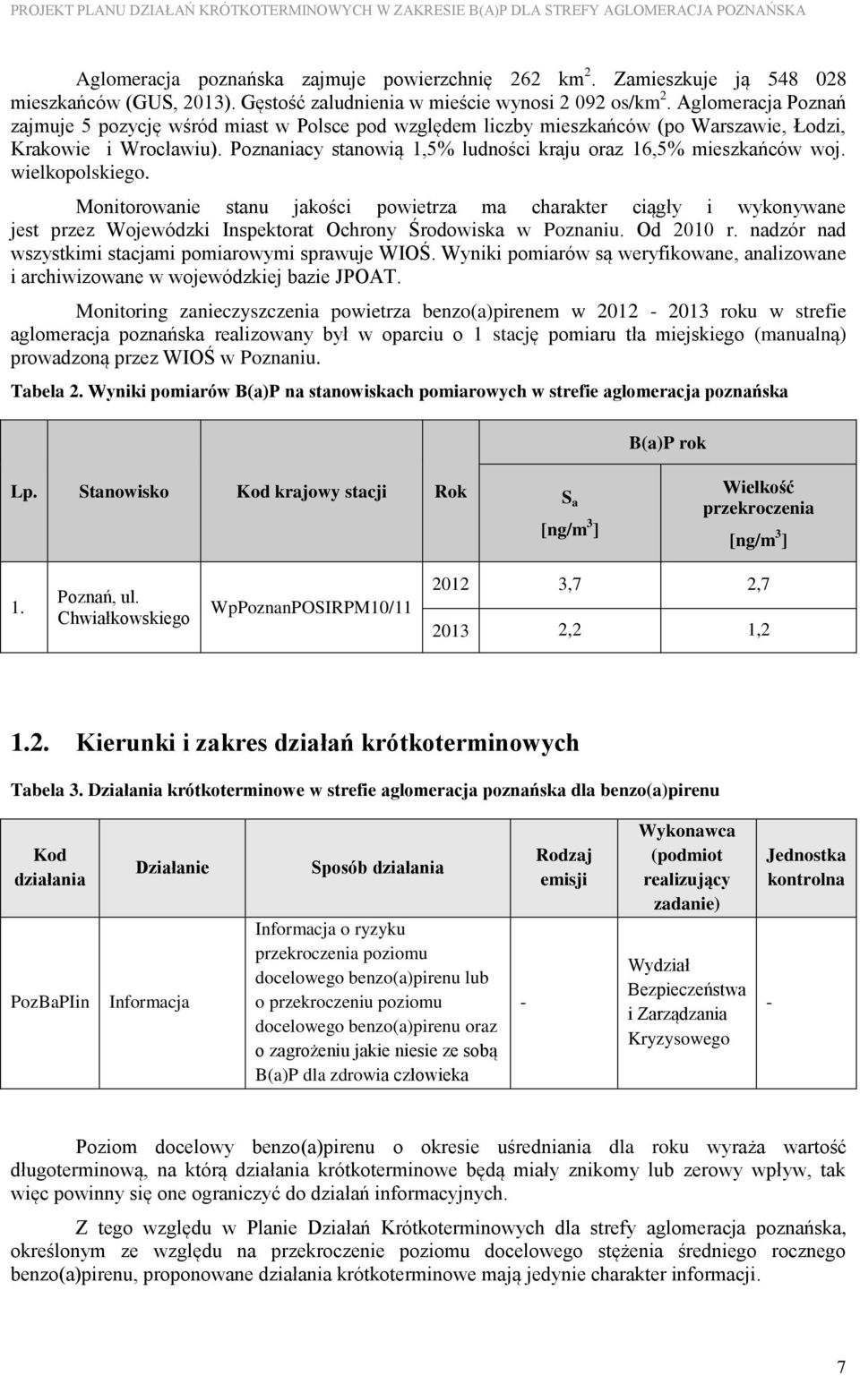 Poznaniacy stanowią 1,5% ludności kraju oraz 16,5% mieszkańców woj. wielkopolskiego.