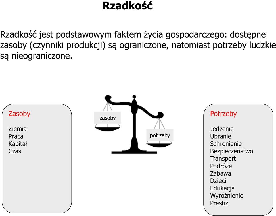 nieograniczone.