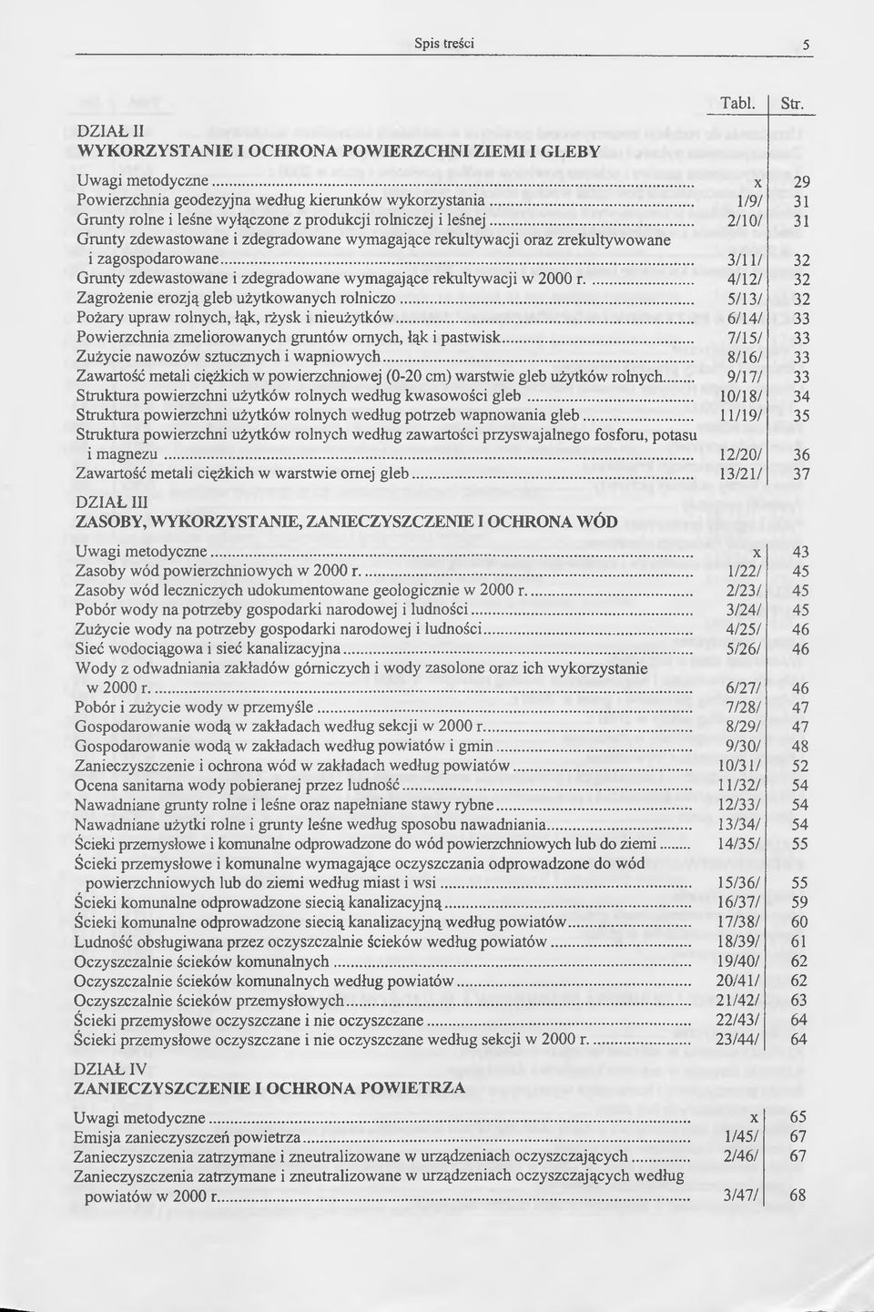 .. Grunty zdewastowane i zdegradowane wymagające rekultywacji w 2000 r... Zagrożenie erozją gleb użytkowanych rolniczo... Pożary upraw rolnych, łąk, rżysk i nieużytków.