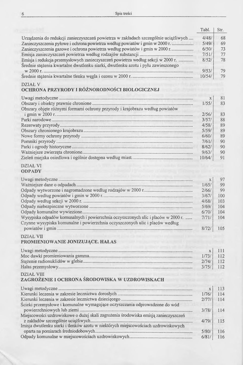 .. Emisja i redukcja przemysłowych zanieczyszczeń powietrza według sekcji w 2000 r... Średnie stężenia kwartalne dwutlenku siarki, dwutlenku azotu i pyłu zawieszonego w 2000 r.