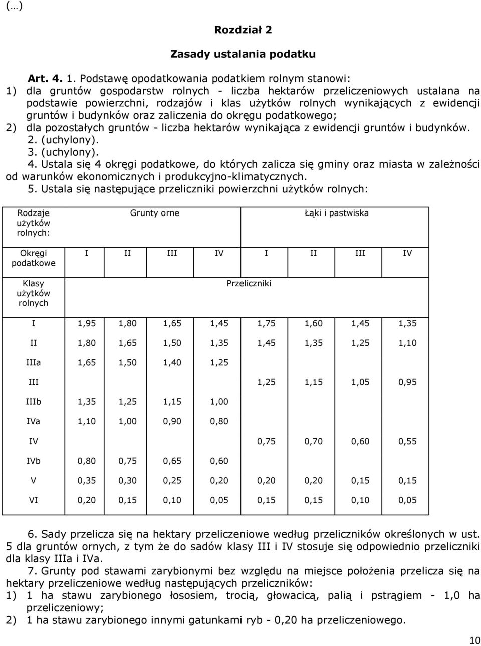 z ewidencji gruntów i budynków oraz zaliczenia do okręgu podatkowego; 2) dla pozostałych gruntów - liczba hektarów wynikająca z ewidencji gruntów i budynków. 2. (uchylony). 3. (uchylony). 4.