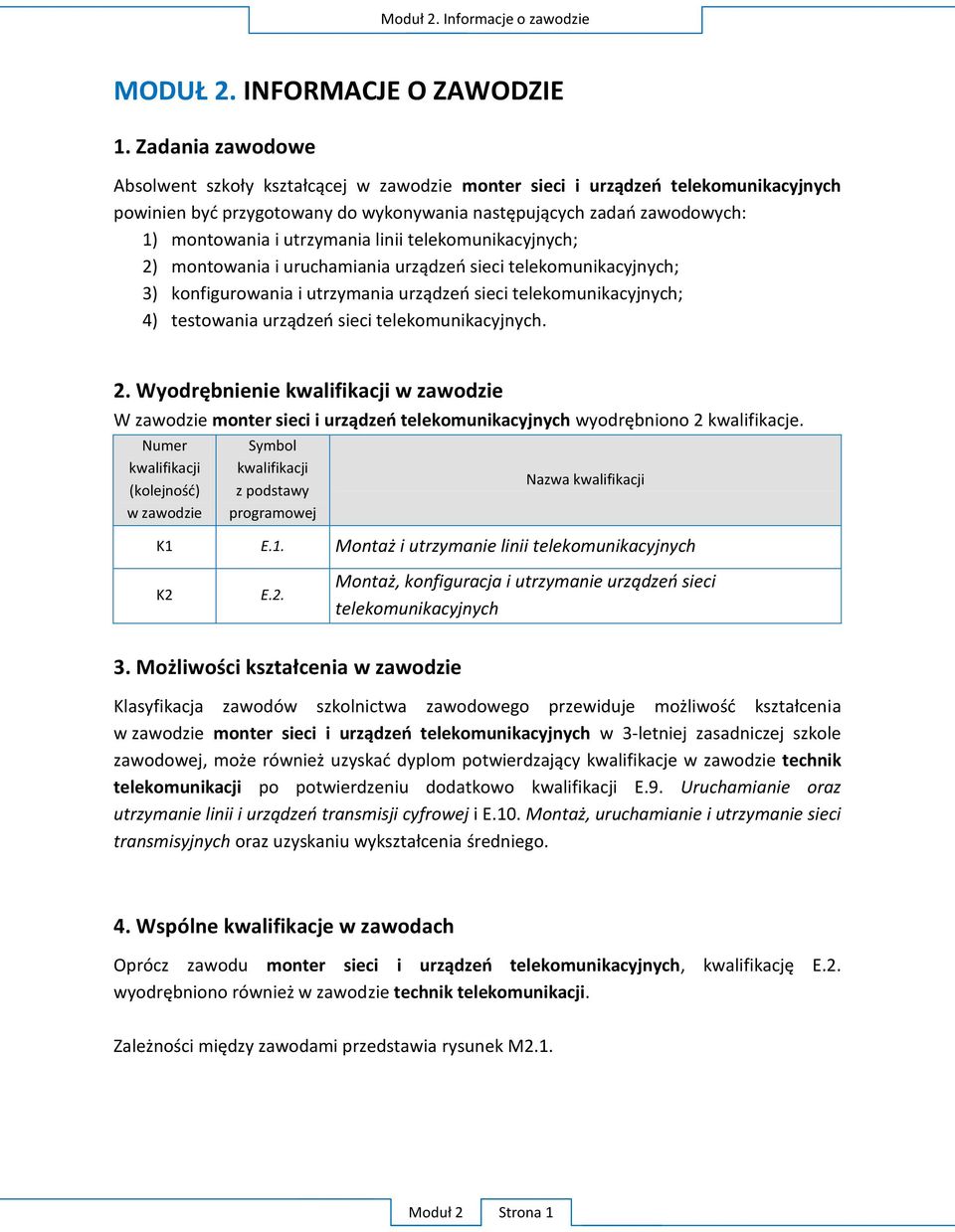 E.1. M utrzymanie linii telekomunikacyjnych K2 E.2. M telekomunikacyjnych 3.