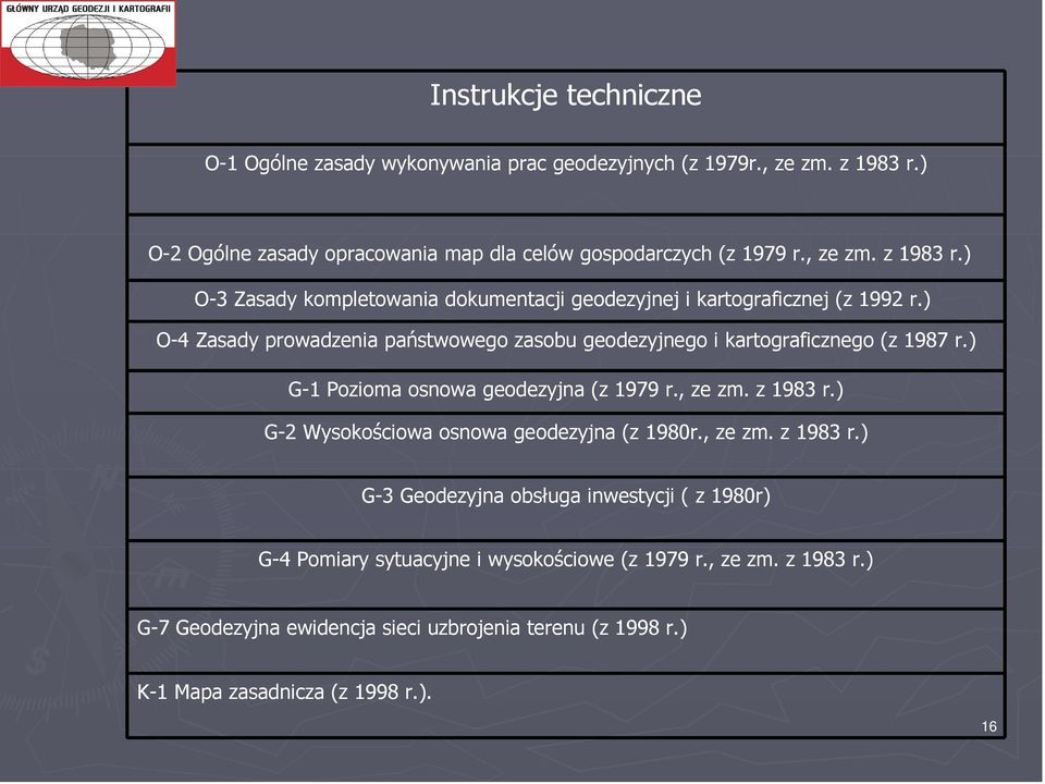 ) O-4 Zasady prowadzenia państwowego zasobu geodezyjnego i kartograficznego (z 1987 r.) G-1 Pozioma osnowa geodezyjna (z 1979 r., ze zm. z 1983 r.