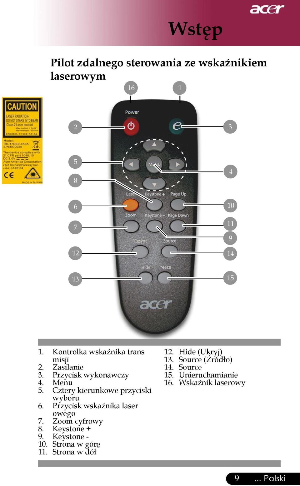 Cztery kierunkowe przyciski wyboru 6. Przycisk wskaźnika laser owego 7. Zoom cyfrowy 8. Keystone + 9.