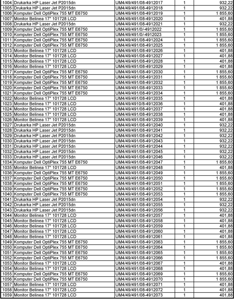 UM4/49/491/0/-4912022 1 1 855,60 1010 Komputer Dell OptiPlex 755 MT E6750 UM4/49/491/0/-4912023 1 1 855,60 1011 Komputer Dell OptiPlex 755 MT E6750 UM4/49/491/08-4912024 1 1 855,60 1012 Komputer Dell