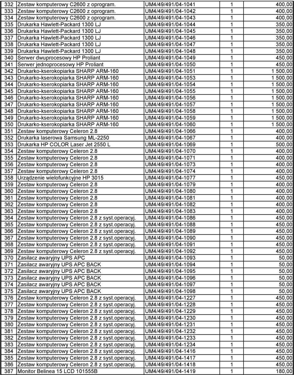 UM4/49/491/04-1046 1 350,00 338 Drukarka Hawlett-Packard 1300 LJ UM4/49/491/04-1047 1 350,00 339 Drukarka Hawlett-Packard 1300 LJ UM4/49/491/04-1048 1 350,00 340 Serwer dwuprocesowy HP Proliant