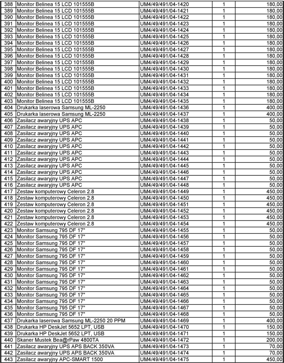 Belinea 15 LCD 101555B UM4/49/491/04-1426 1 180,00 395 Monitor Belinea 15 LCD 101555B UM4/49/491/04-1427 1 180,00 396 Monitor Belinea 15 LCD 101555B UM4/49/491/04-1428 1 180,00 397 Monitor Belinea 15