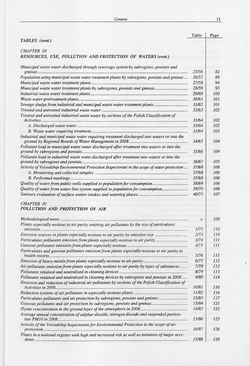 .. 27/58 Municipal waste water treatment plants by subregions, powiats and gminas... 28/59 Industrial waste water treatment plants... 29/60 Waste water pretreatment plants.