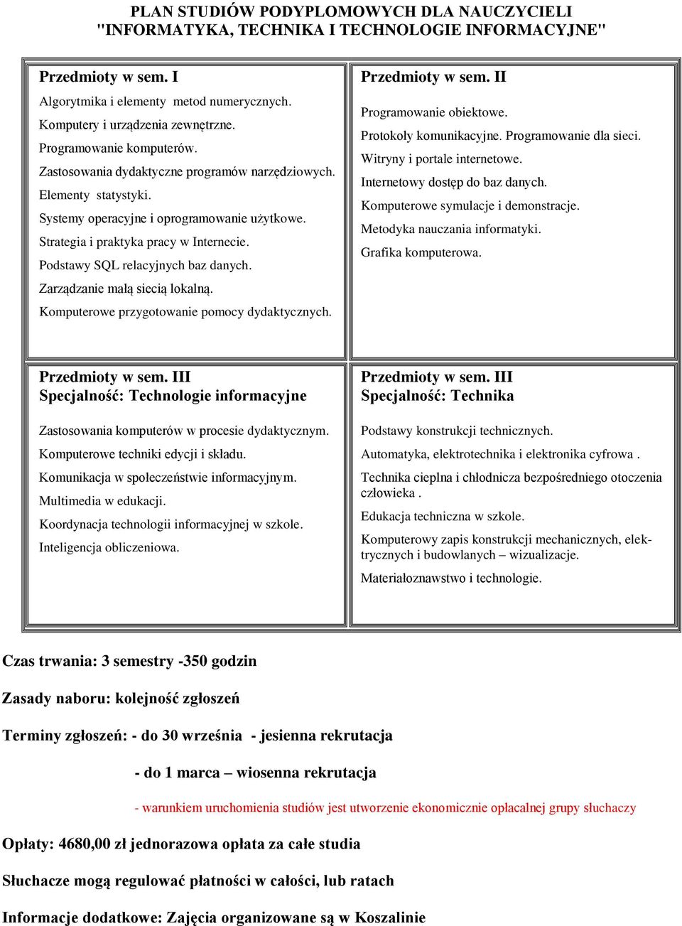 Podstawy SQL relacyjnych baz danych. Zarządzanie małą siecią lokalną. Komputerowe przygotowanie pomocy dydaktycznych. Przedmioty w sem. II Programowanie obiektowe. Protokoły komunikacyjne.