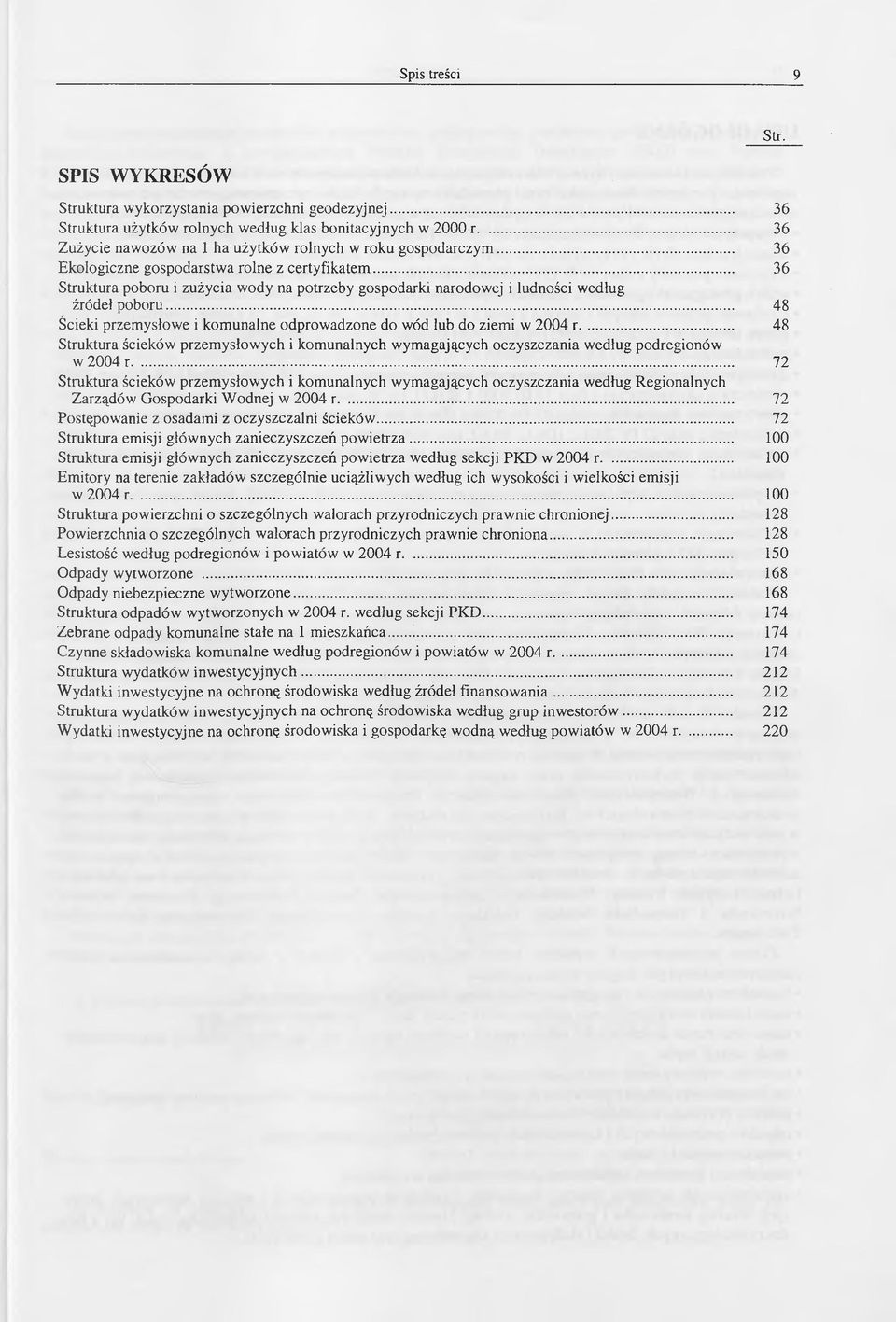 .. 36 Struktura poboru i zużycia wody na potrzeby gospodarki narodowej i ludności według źródeł poboru... 48 Ścieki przemysłowe i komunalne odprowadzone do wód lub do ziemi w 2004 r.
