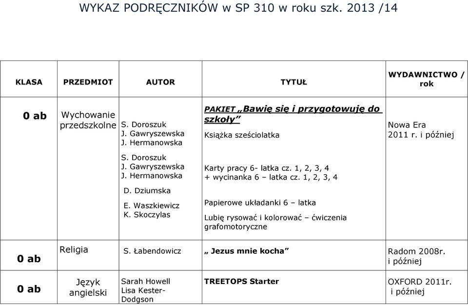 Skoczylas PAKIET Bawię się i przygotowuję do szkoły Książka sześciolatka Karty pracy 6- latka cz. 1, 2, 3, 4 + wycinanka 6 latka cz.