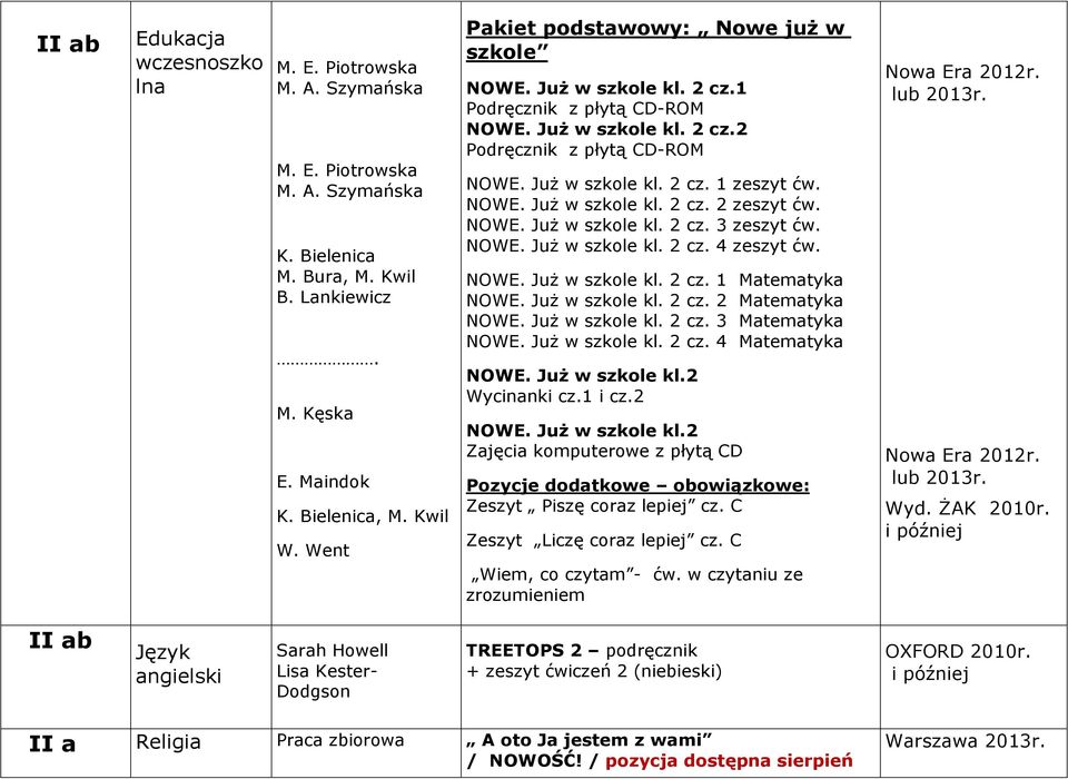 NOWE. Już w szkole kl. 2 cz. 2 zeszyt ćw. NOWE. Już w szkole kl. 2 cz. 3 zeszyt ćw. NOWE. Już w szkole kl. 2 cz. 4 zeszyt ćw. NOWE. Już w szkole kl. 2 cz. 1 Matematyka NOWE. Już w szkole kl. 2 cz. 2 Matematyka NOWE.