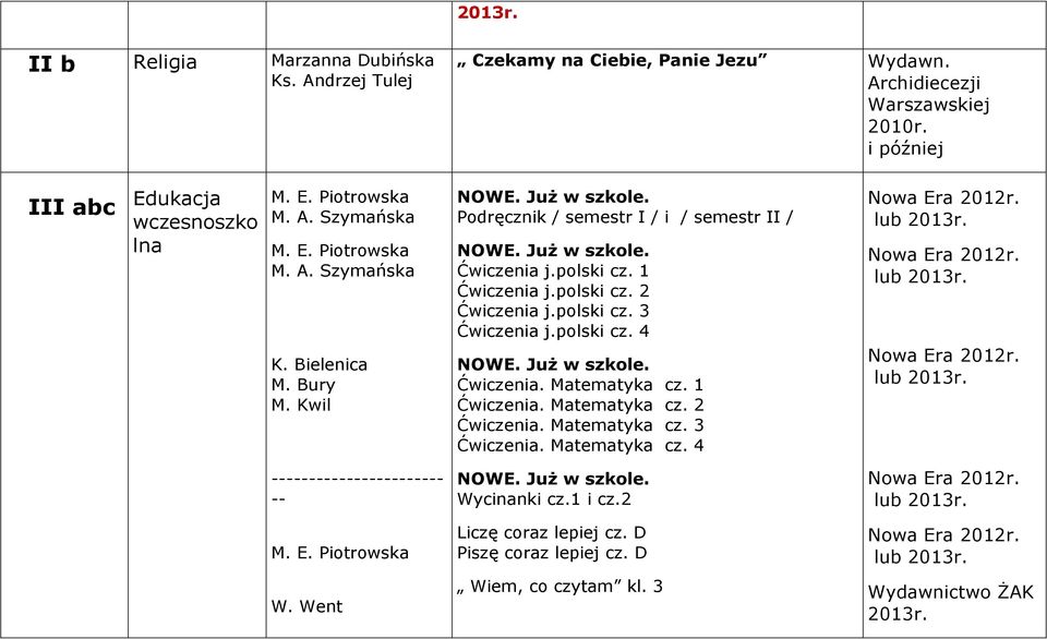 polski cz. 3 Ćwiczenia j.polski cz. 4 NOWE. Już w szkole. Ćwiczenia. Matematyka cz. 1 Ćwiczenia. Matematyka cz. 2 Ćwiczenia. Matematyka cz. 3 Ćwiczenia. Matematyka cz. 4 ----------------------- -- NOWE.