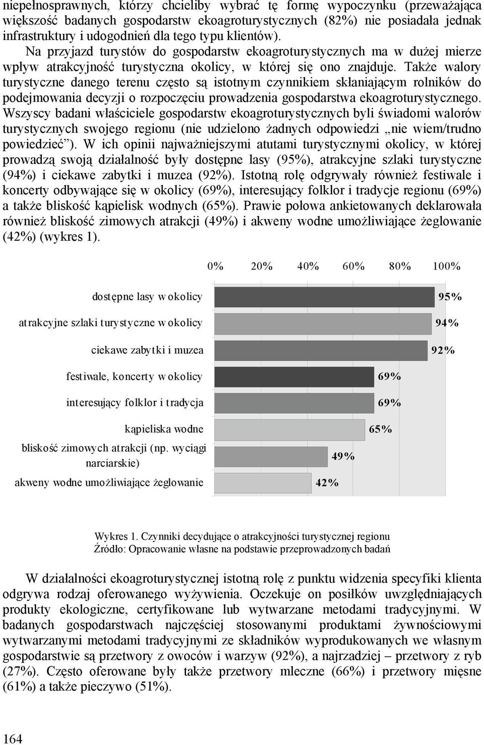 Także walory turystyczne danego terenu często są istotnym czynnikiem skłaniającym rolników do podejmowania decyzji o rozpoczęciu prowadzenia gospodarstwa ekoagroturystycznego.
