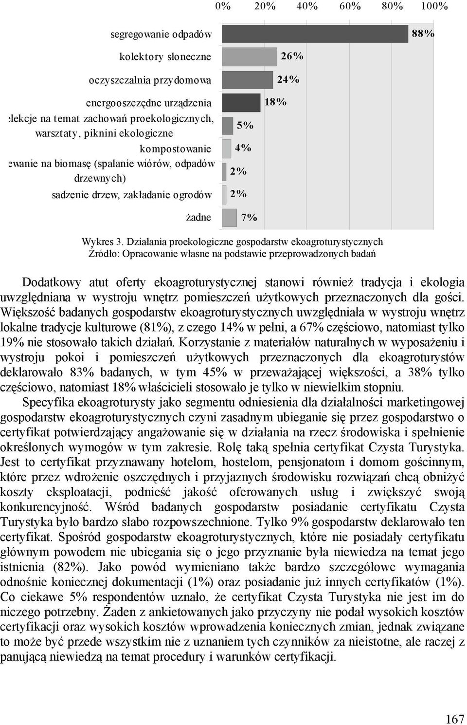 Działania proekologiczne gospodarstw ekoagroturystycznych Źródło: Opracowanie własne na podstawie przeprowadzonych badań Dodatkowy atut oferty ekoagroturystycznej stanowi również tradycja i ekologia
