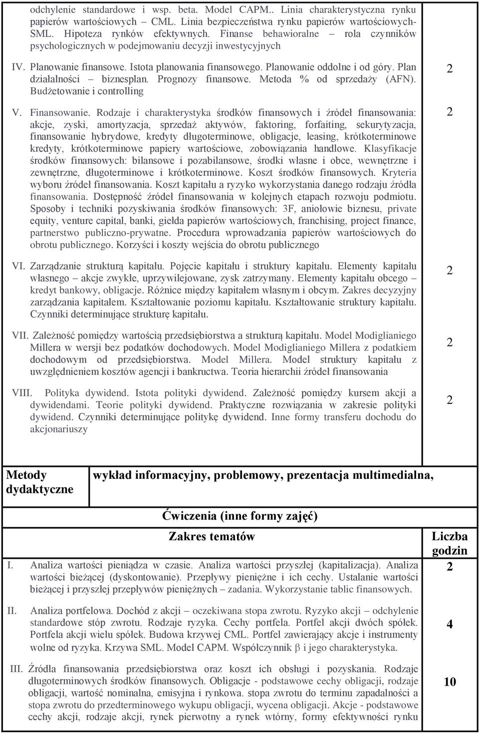 Plan działalności biznesplan. Prognozy finansowe. Metoda % od sprzedaży (AFN). Budżetowanie i controlling V. Finansowanie.