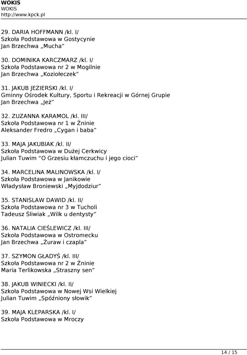 II/ Szkoła Podstawowa w Dużej Cerkwicy Julian Tuwim O Grzesiu kłamczuchu i jego cioci 34. MARCELINA MALINOWSKA /kl. I/ Szkoła Podstawowa w Janikowie Władysław Broniewski Myjdodziur 35.