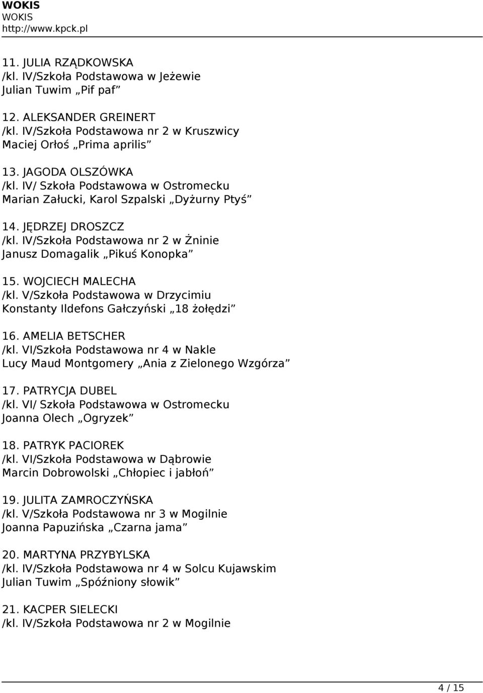 V/Szkoła Podstawowa w Drzycimiu Konstanty Ildefons Gałczyński 18 żołędzi 16. AMELIA BETSCHER /kl. VI/Szkoła Podstawowa nr 4 w Nakle Lucy Maud Montgomery Ania z Zielonego Wzgórza 17.