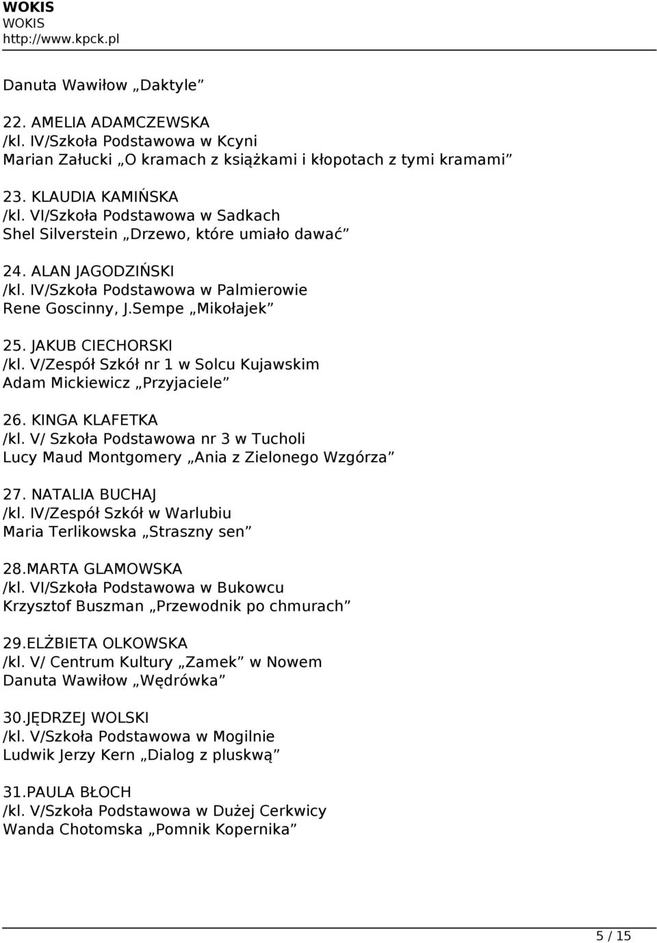 V/Zespół Szkół nr 1 w Solcu Kujawskim Adam Mickiewicz Przyjaciele 26. KINGA KLAFETKA /kl. V/ Szkoła Podstawowa nr 3 w Tucholi Lucy Maud Montgomery Ania z Zielonego Wzgórza 27. NATALIA BUCHAJ /kl.
