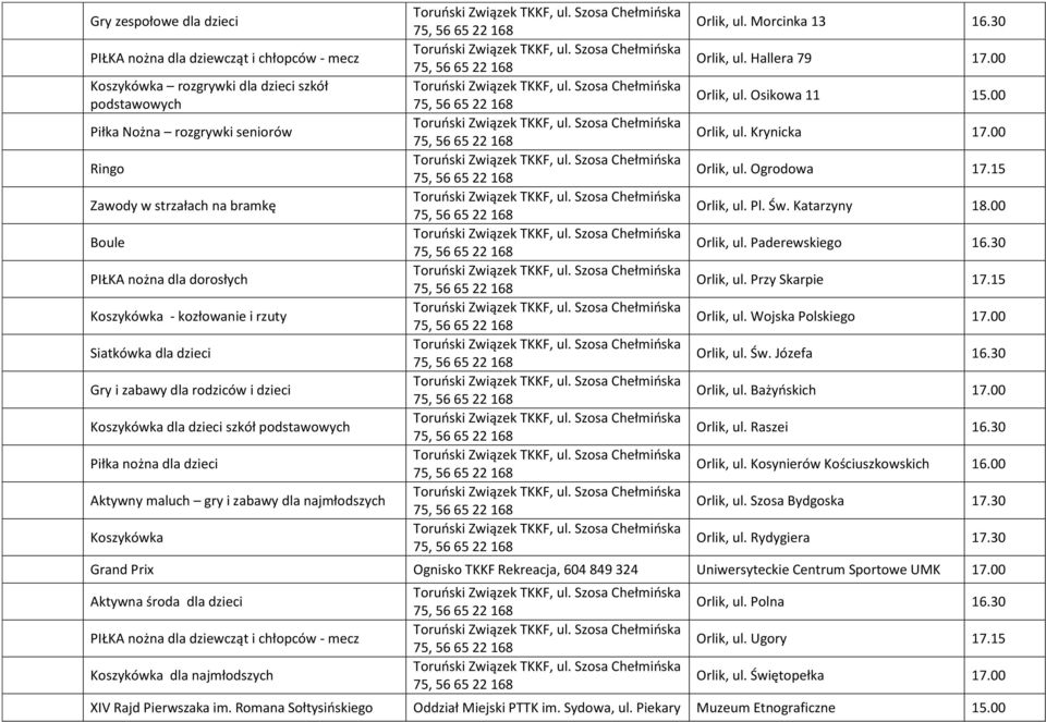 dla najmłodszych Koszykówka Orlik, ul. Morcinka 13 16.30 Orlik, ul. Hallera 79 Orlik, ul. Osikowa 11 15.00 Orlik, ul. Krynicka Orlik, ul. Ogrodowa 17.15 Orlik, ul. Pl. Św. Katarzyny 18.00 Orlik, ul. Paderewskiego 16.