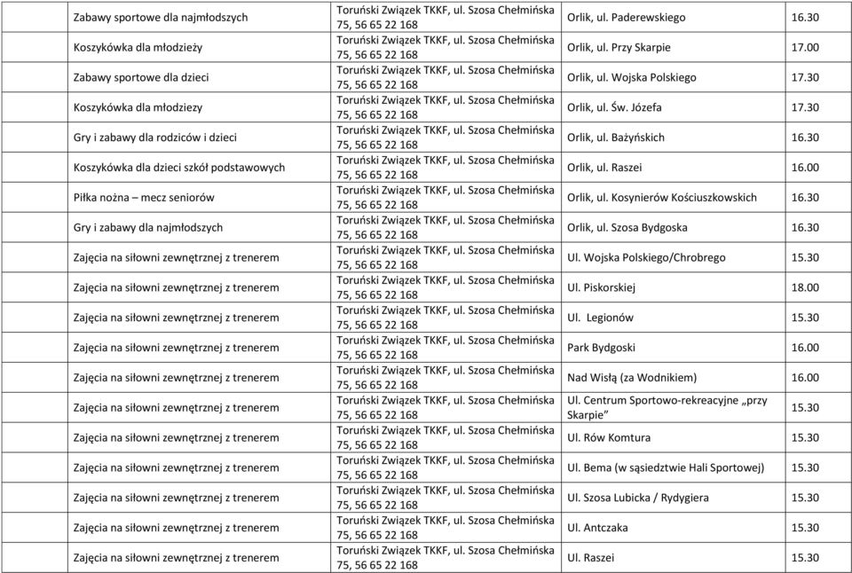 00 Orlik, ul. Kosynierów Kościuszkowskich 16.30 Orlik, ul. Szosa Bydgoska 16.30 Ul. Wojska Polskiego/Chrobrego 15.30 Ul. Piskorskiej 18.00 Ul. Legionów 15.30 Park Bydgoski 16.