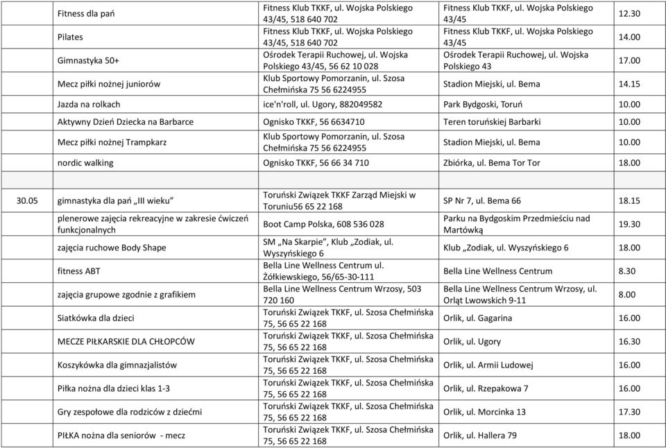 00 Aktywny Dzień Dziecka na Barbarce Ognisko TKKF, 56 6634710 Teren toruńskiej Barbarki 10.00 Mecz piłki nożnej Trampkarz Klub Sportowy Pomorzanin, ul.