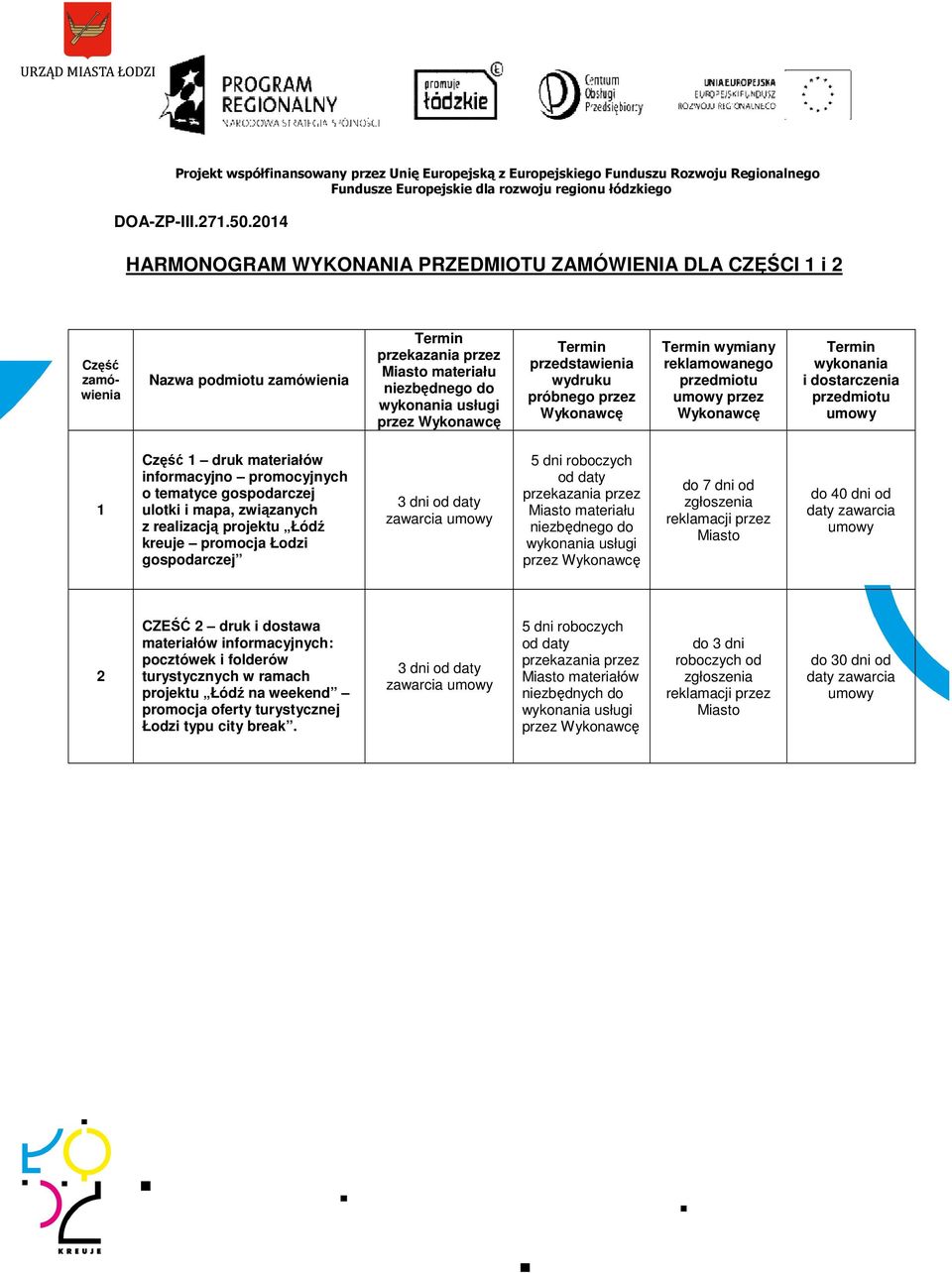 projektu Łódź kreuje promocja Łodzi gospodarczej 3 dni od daty zawarcia 5 dni roboczych od daty Miasto materiału niezbędnego do do 7 dni od zgłoszenia reklamacji przez Miasto do 40 dni od daty