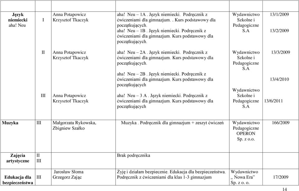 Język niemiecki. Podręcznik z ćwiczeniami dla gimnazjum. Kurs podstawowy dla początkujących aha! Neu 3 A. Język niemiecki. Podręcznik z ćwiczeniami dla gimnazjum. Kurs podstawowy dla początkujących Szkolne i S.