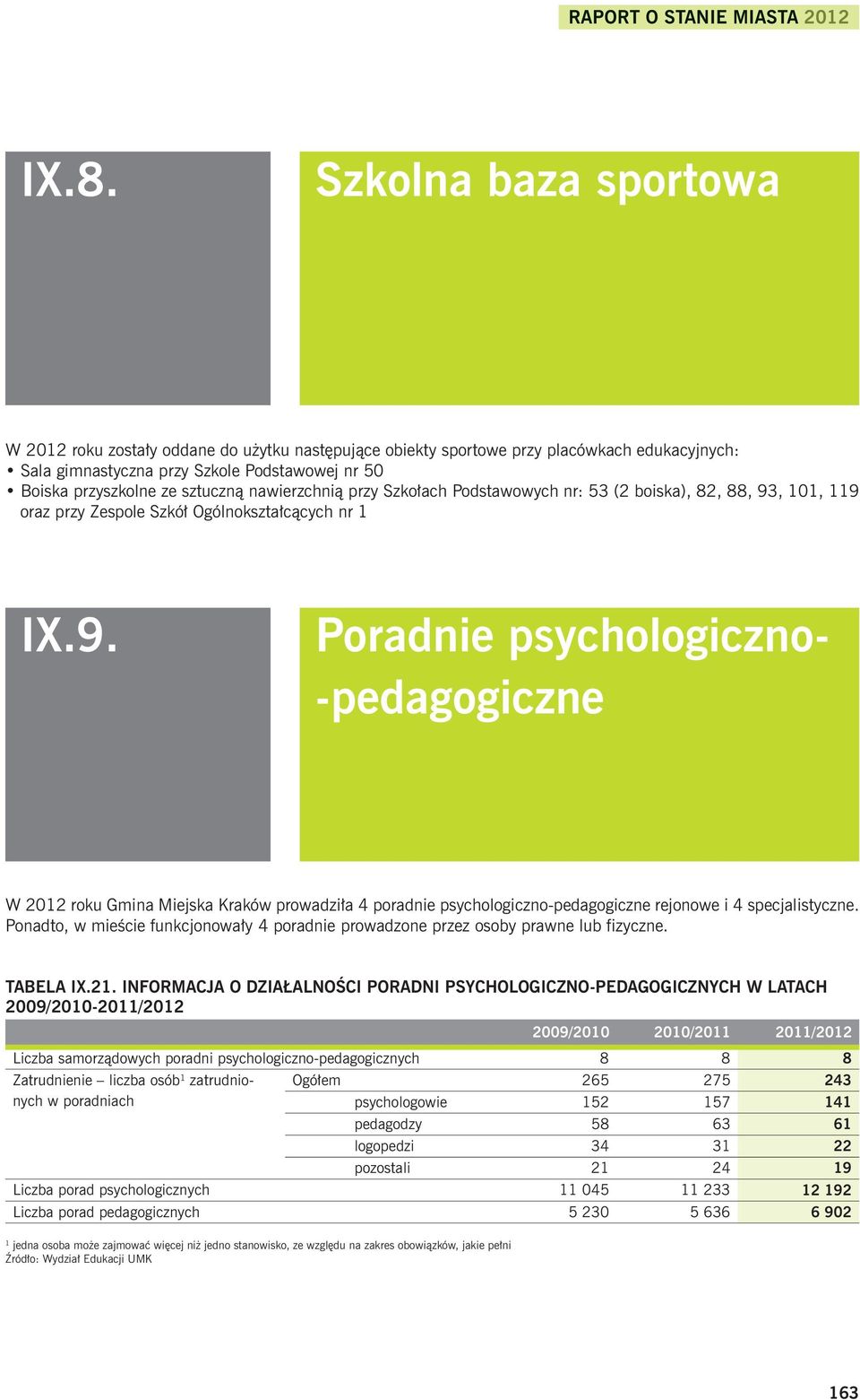 nawierzchnią przy Szkołach Podstawowych nr: 53 (2 boiska), 82, 88, 93