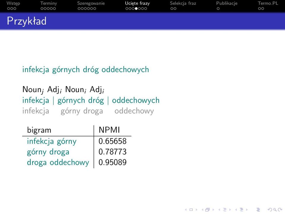 infekcja górny droga oddechowy bigram NPMI infekcja