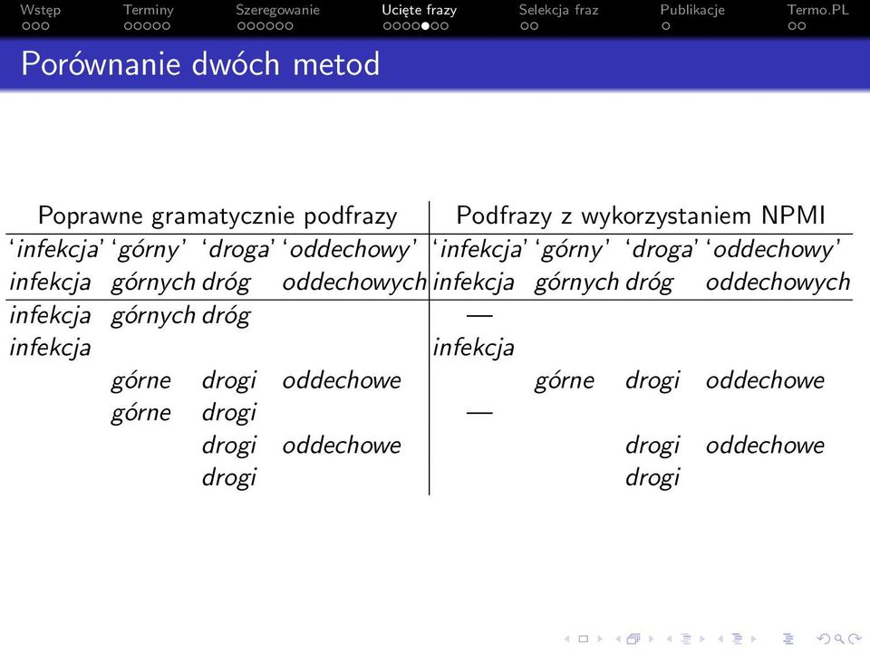 oddechowych infekcja górnych dróg oddechowych infekcja górnych dróg infekcja infekcja
