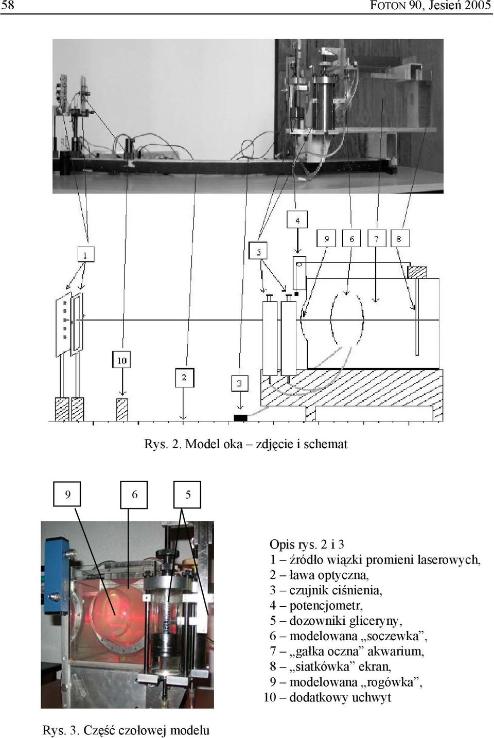 potencjometr, 5 dozowniki gliceryny, 6 modelowana soczewka, 7 gałka oczna akwarium,