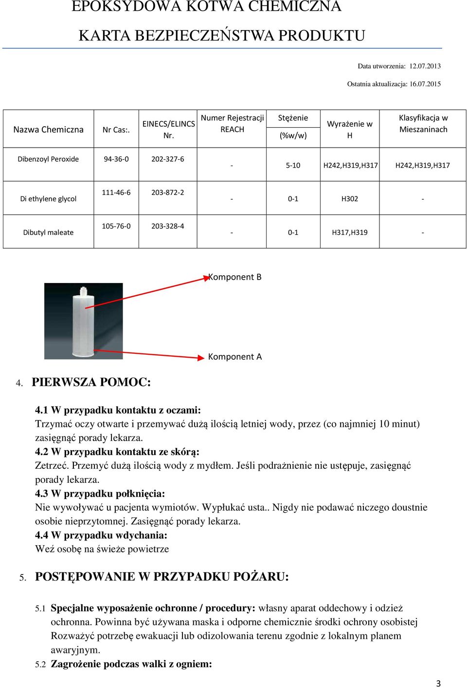 H302 - Dibutyl maleate 105-76-0 203-328-4-0-1 H317,H319 - Komponent B Komponent A 4. PIERWSZA POMOC: 4.