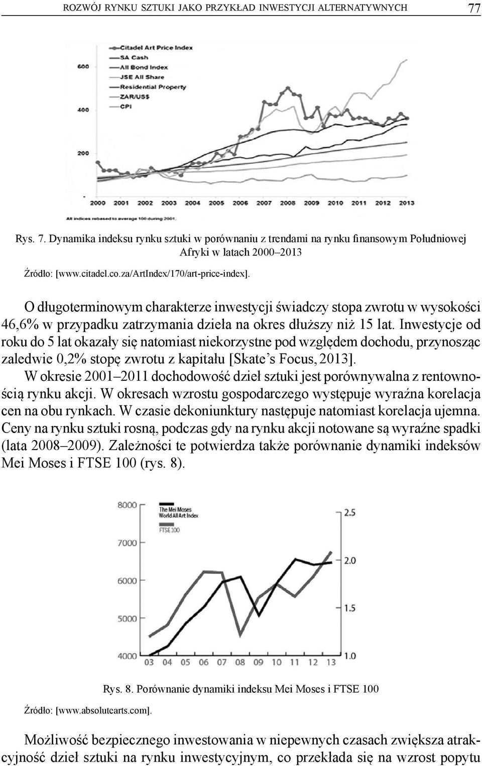 Inwestycje od roku do 5 lat okazały się natomiast niekorzystne pod względem dochodu, przynosząc zaledwie 0,2% stopę zwrotu z kapitału [Skate s Focus, 2013].