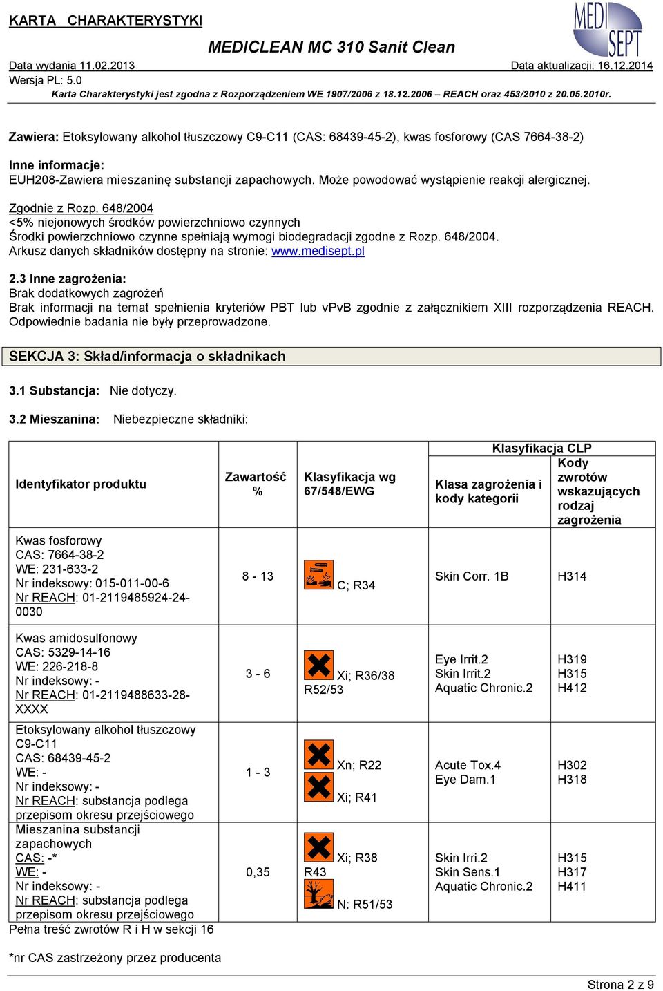 648/2004. Arkusz danych składników dostępny na stronie: www.medisept.pl 2.