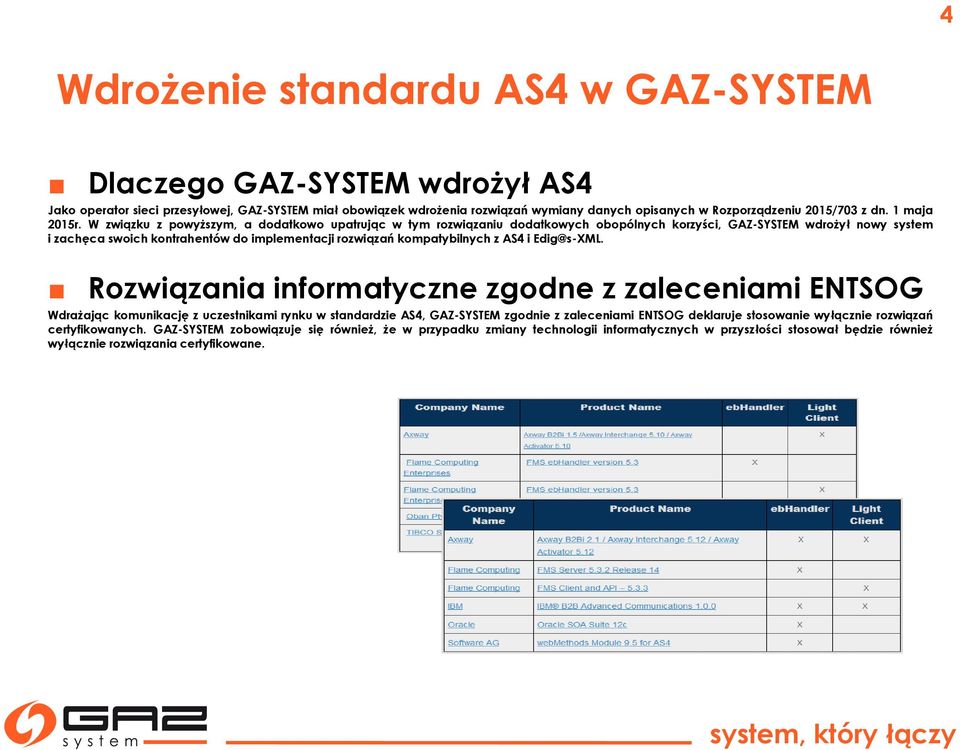 W związku z powyższym, a dodatkowo upatrując w tym rozwiązaniu dodatkowych obopólnych korzyści, GAZ-SYSTEM wdrożył nowy system i zachęca swoich kontrahentów do implementacji rozwiązań kompatybilnych