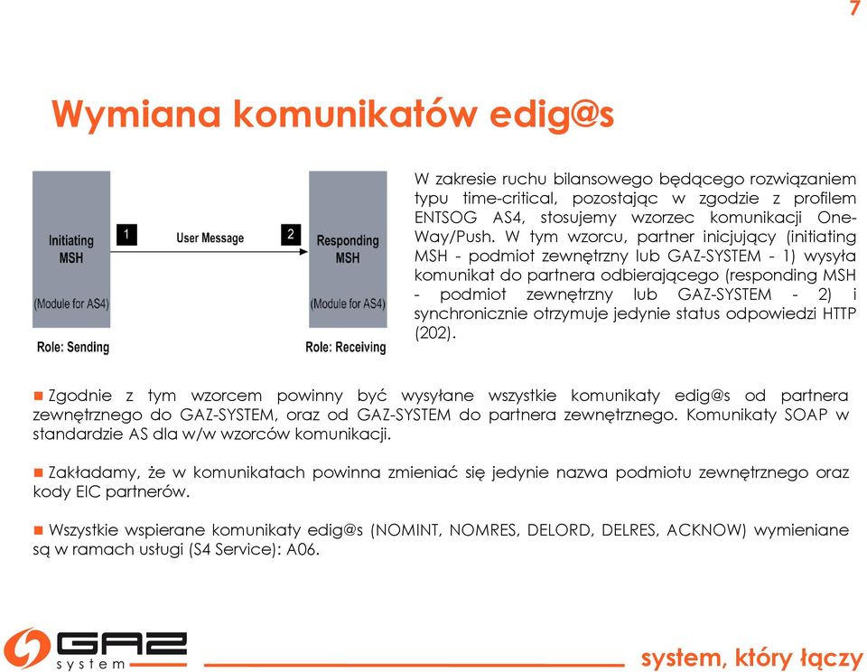 synchronicznie otrzymuje jedynie status odpowiedzi HTTP (202).
