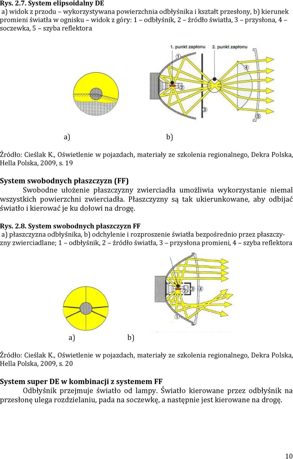 soczewka, 5 szyba reflektora a) b) Źródło: Cieślak K., Oświetlenie w pojazdach, materiały ze szkolenia regionalnego, Dekra Polska, Hella Polska, 2009, s.