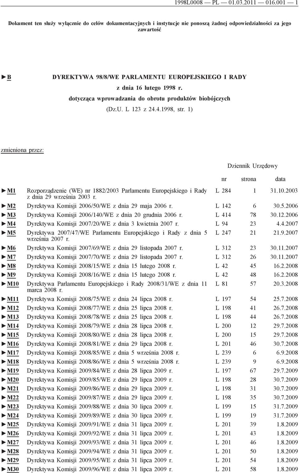 1998 r. dotycząca wprowadzania do obrotu produktów biobójczych (Dz.U. L 123 z 24.4.1998, str.