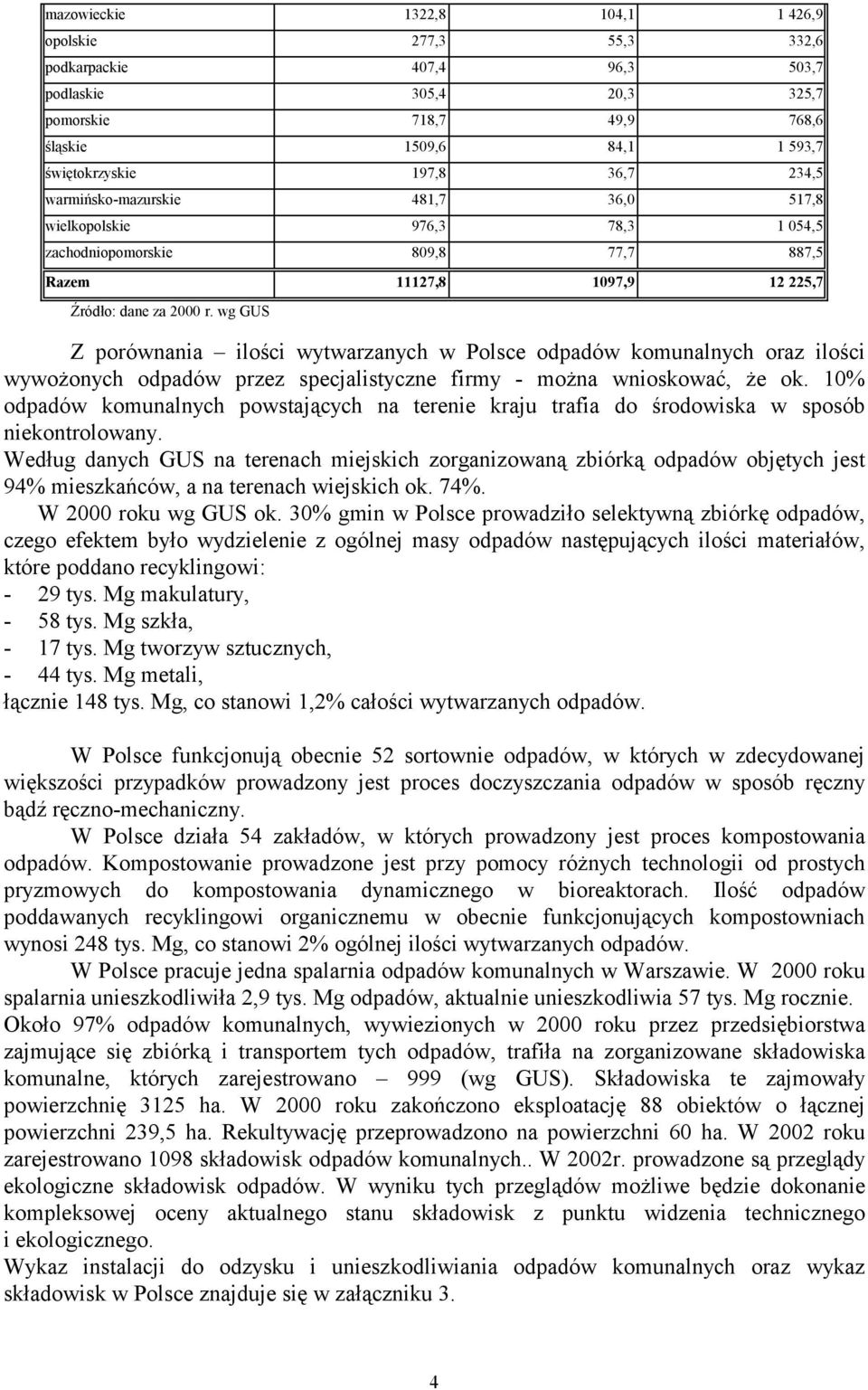 wg GUS Z porównania ilości wytwarzanych w Polsce odpadów komunalnych oraz ilości wywożonych odpadów przez specjalistyczne firmy - można wnioskować, że ok.