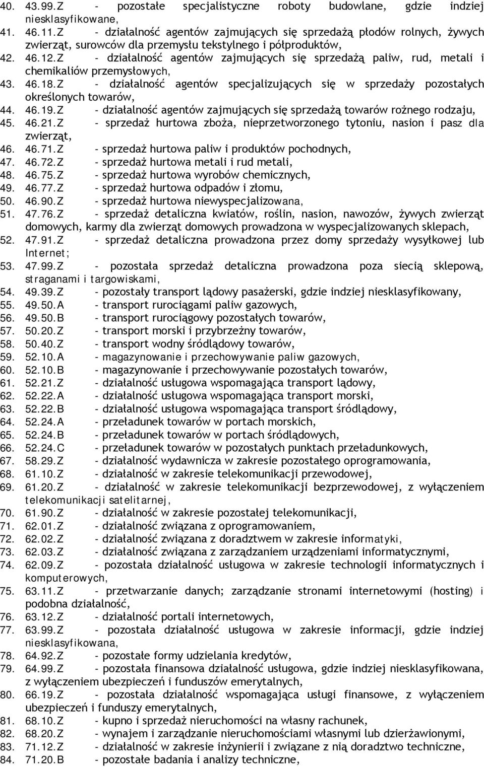 Z - działalność agentów zajmujących się sprzedażą paliw, rud, metali i chemikaliów przemysłowych, 43. 46.18.