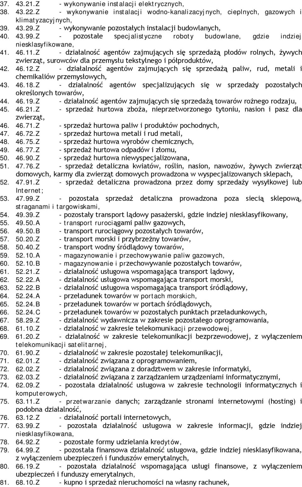 Z - działalność agentów zajmujących się sprzedażą płodów rolnych, żywych zwierząt, surowców dla przemysłu tekstylnego i półproduktów, 42. 46.12.