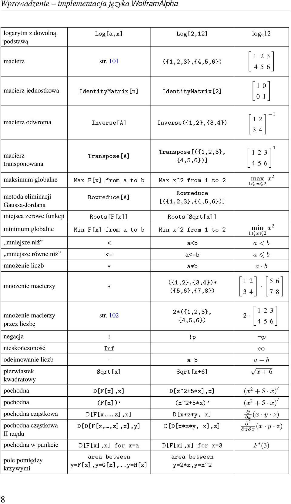 Transpose[A] Transpose[({1,2,3}, {4,5,6})] [ ] T 1 2 3 4 5 6 maksimum globalne Max F[x] from a to b Max xˆ2 from 1 to 2 max x 2 1 x 2 metoda eliminacji Gaussa-Jordana Rowreduce[A] Rowreduce
