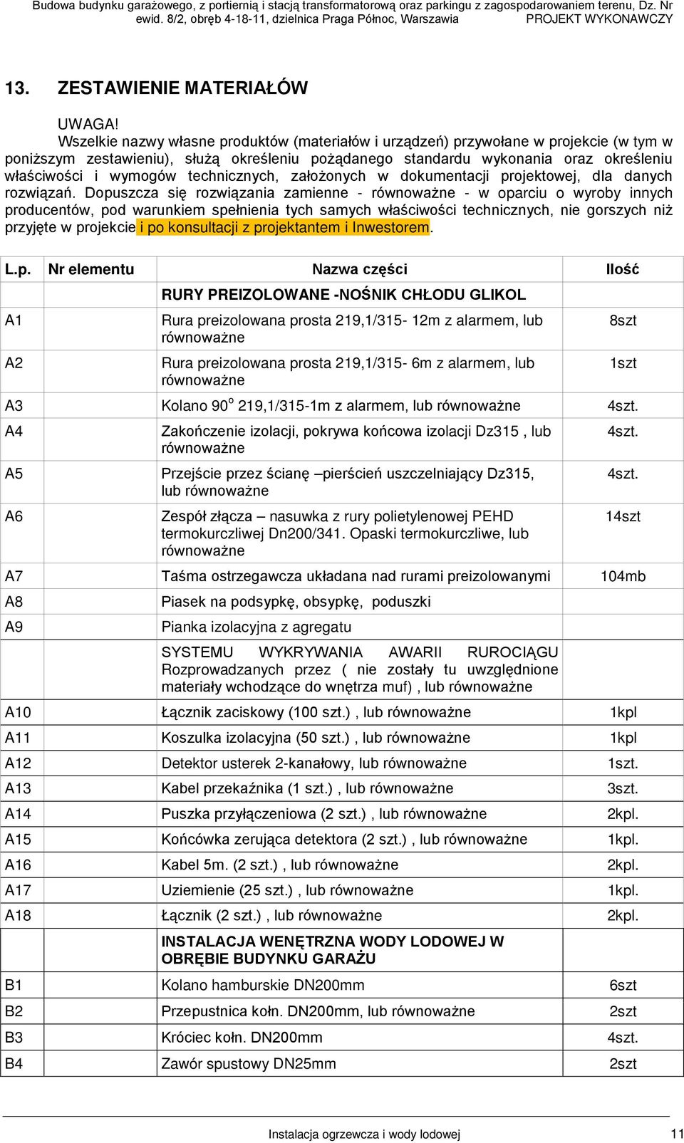 Wszelie nazy łasne produó (maeriałó i urządzeń) przyołane projecie ( ym poniższym zesaieniu), służą oreśleniu pożądanego sandardu yonania oraz oreśleniu łaściości i ymogó echnicznych, założonych