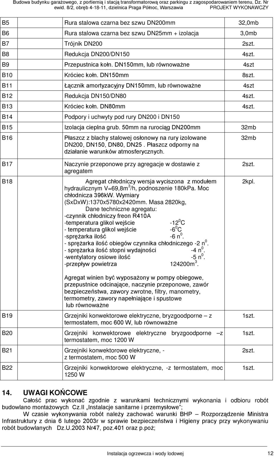 rónoażne 4sz B1 Reducja D1/D 4sz B13 Króciec ołn Dmm 4sz B14 Podpory i uchyy pod rury D i D1 B1 Izolacja cieplna grub mm na rurociąg Dmm 3mb B1 Płaszcz z blachy saloej osłonoy na rury izoloane D, D1,