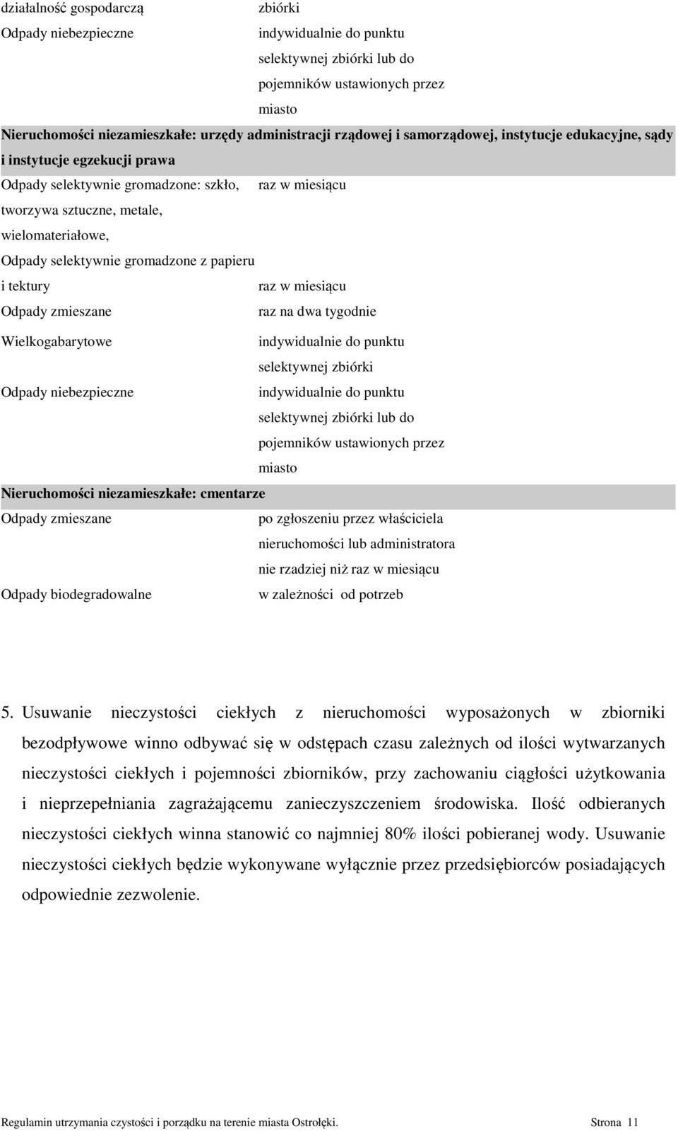 tektury raz w miesiącu Odpady zmieszane raz na dwa tygodnie Wielkogabarytowe selektywnej zbiórki Odpady niebezpieczne selektywnej zbiórki lub do pojemników ustawionych przez miasto Nieruchomości