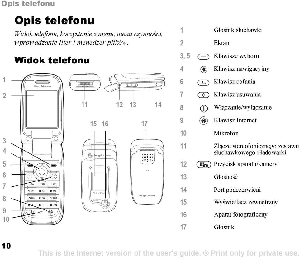 Widok telefonu 11 12 13 14 15 16 17 1 Głośnik słuchawki 2 Ekran 3, 5 Klawisze wyboru 4 Klawisz nawigacyjny 6 Klawisz cofania 7