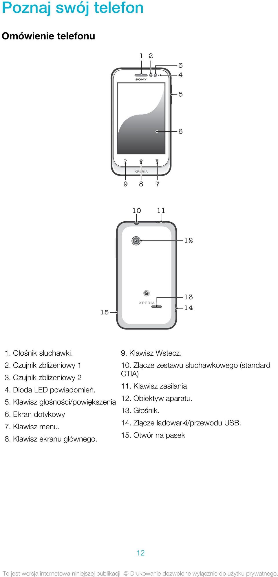 Klawisz menu. 8. Klawisz ekranu głównego. 9. Klawisz Wstecz. 10. Złącze zestawu słuchawkowego (standard CTIA) 11.